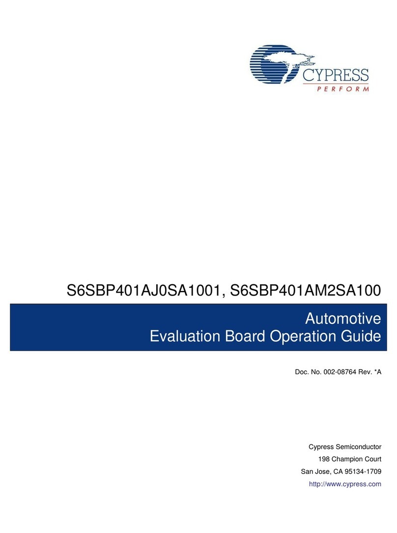 Cypress Semiconductor S6SBP401AJ0SA1001 Operation guide