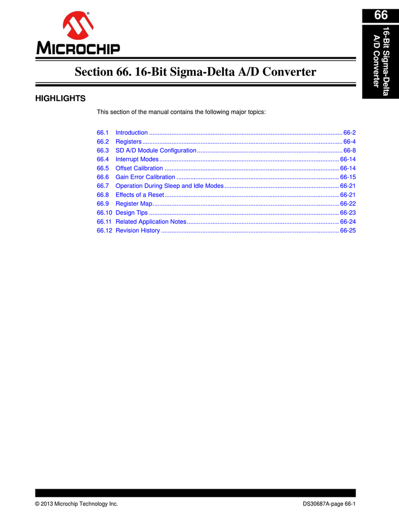 Microchip Technology PIC24F User manual