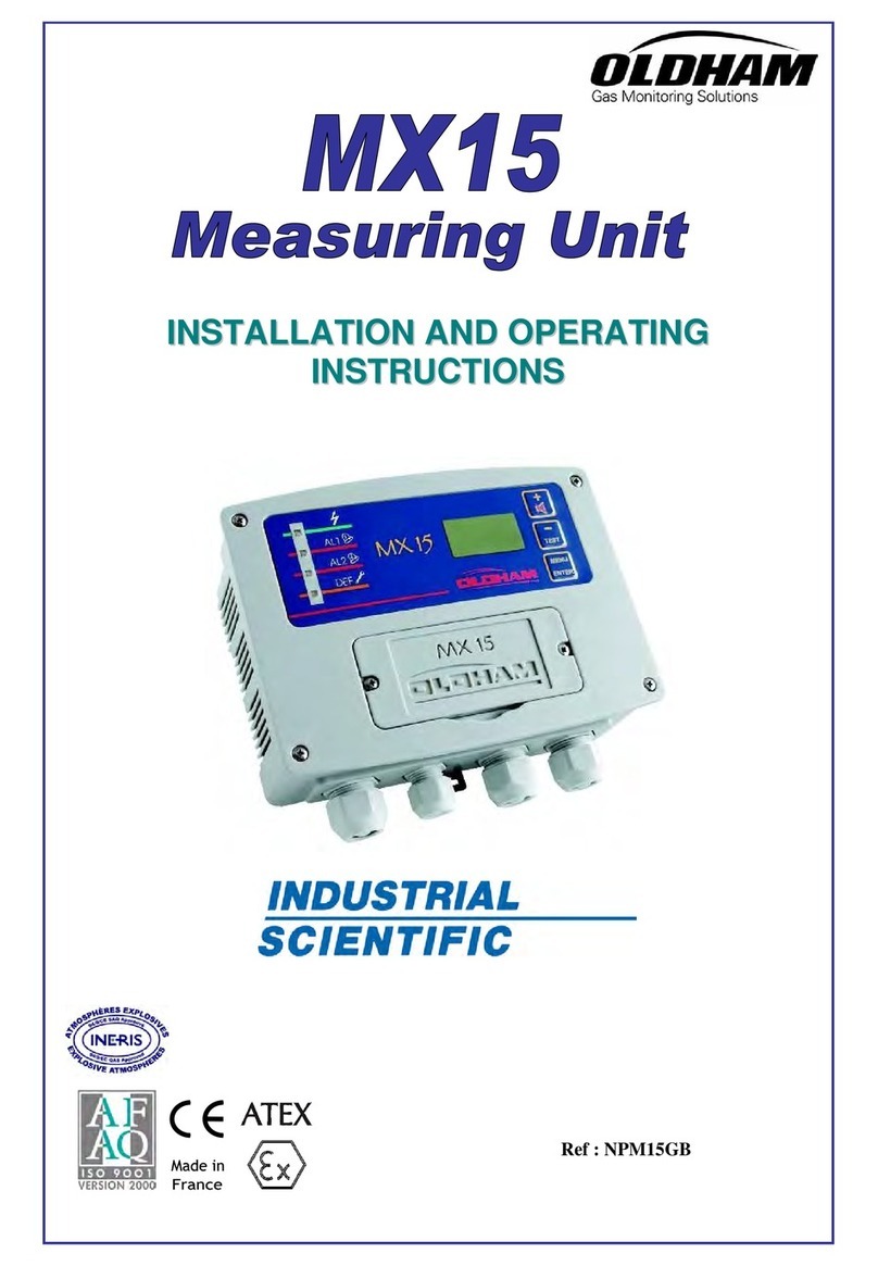 Oldham MX15 User manual