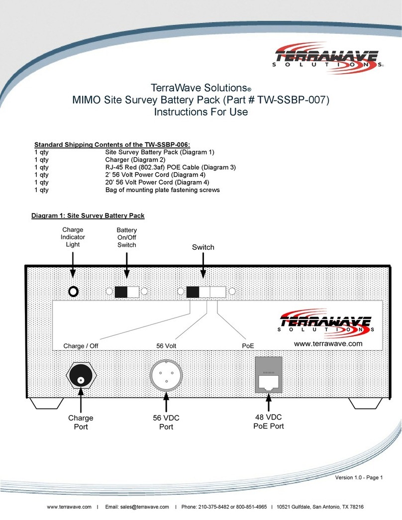 TerraWave TW-SSBP-007 Instructions for use