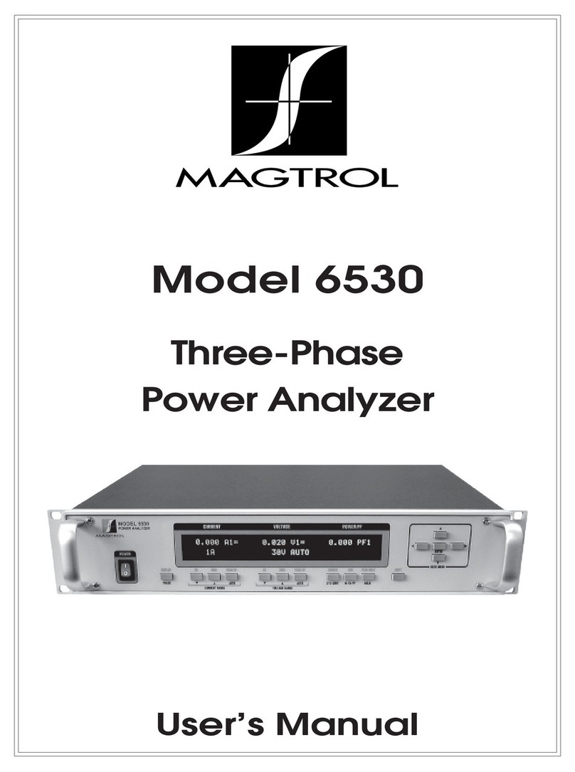 Magtrol 6530 user manual