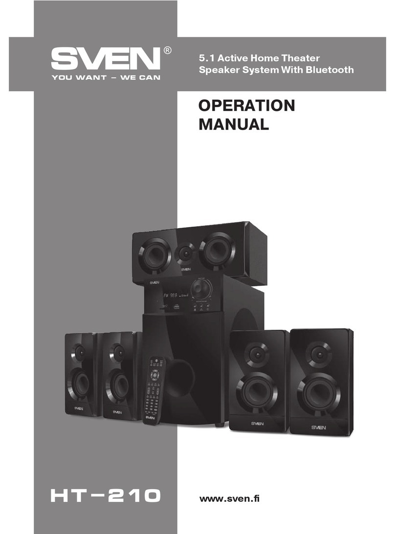 Sven HT-210 Operation manual
