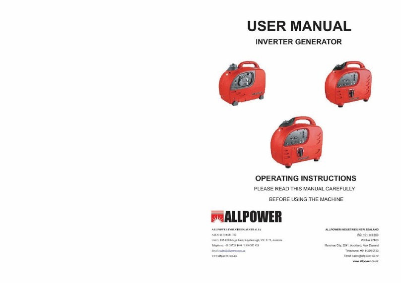 ALLPOWER 1000 User manual ALLPOWER 1000 User manual