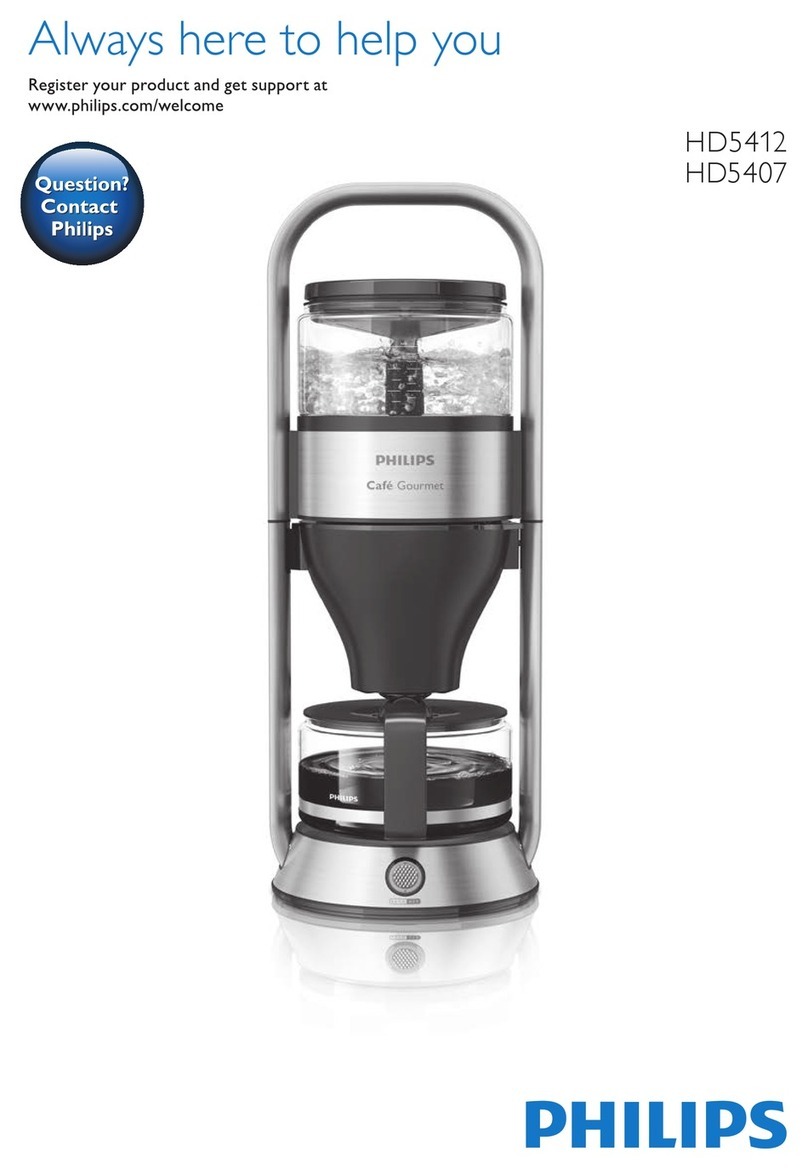 Philips Cafe Gourmet HD5407 Manual
