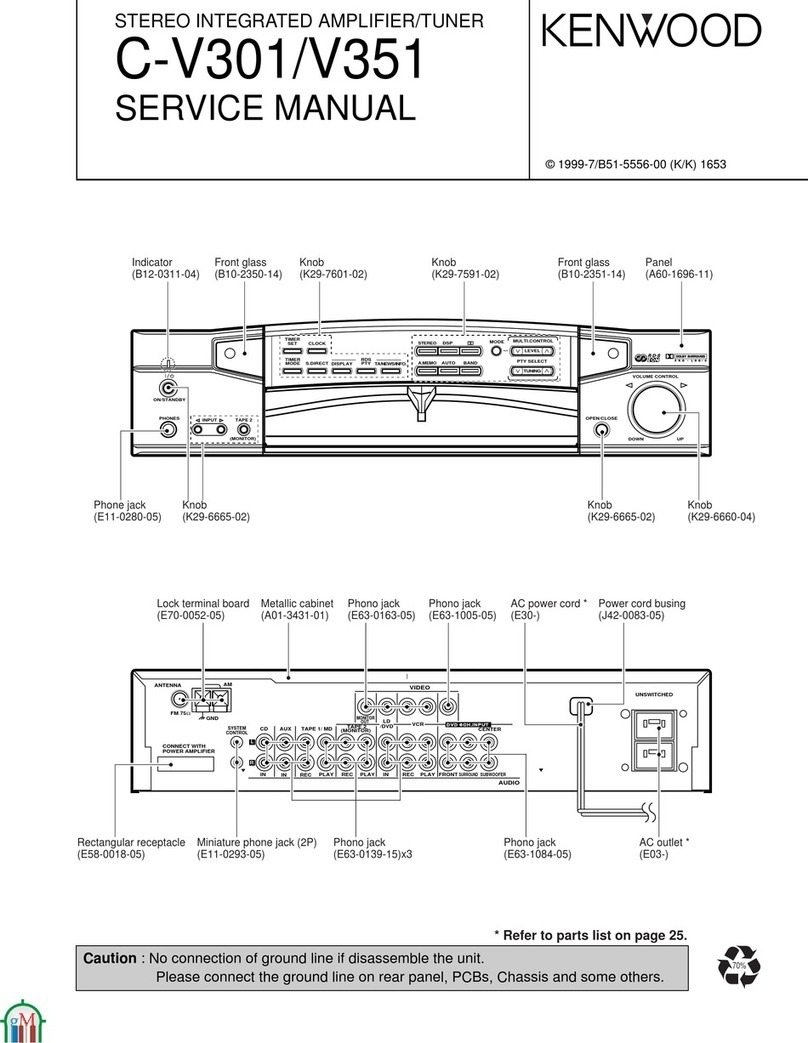 Kenwood C-V301 User manual
