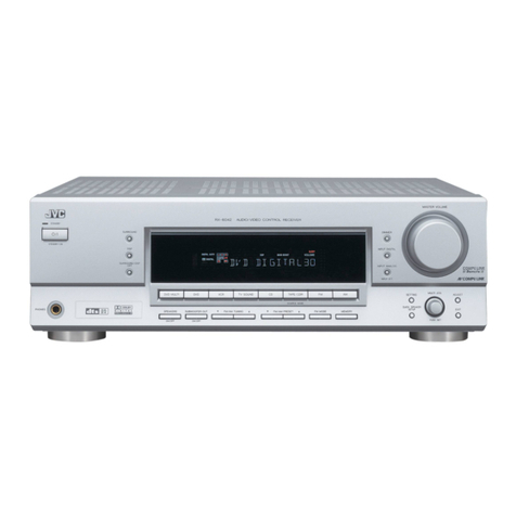 JVC RX-6042S User manual