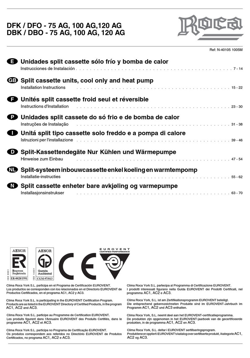 Roca DFK-75 AG User manual