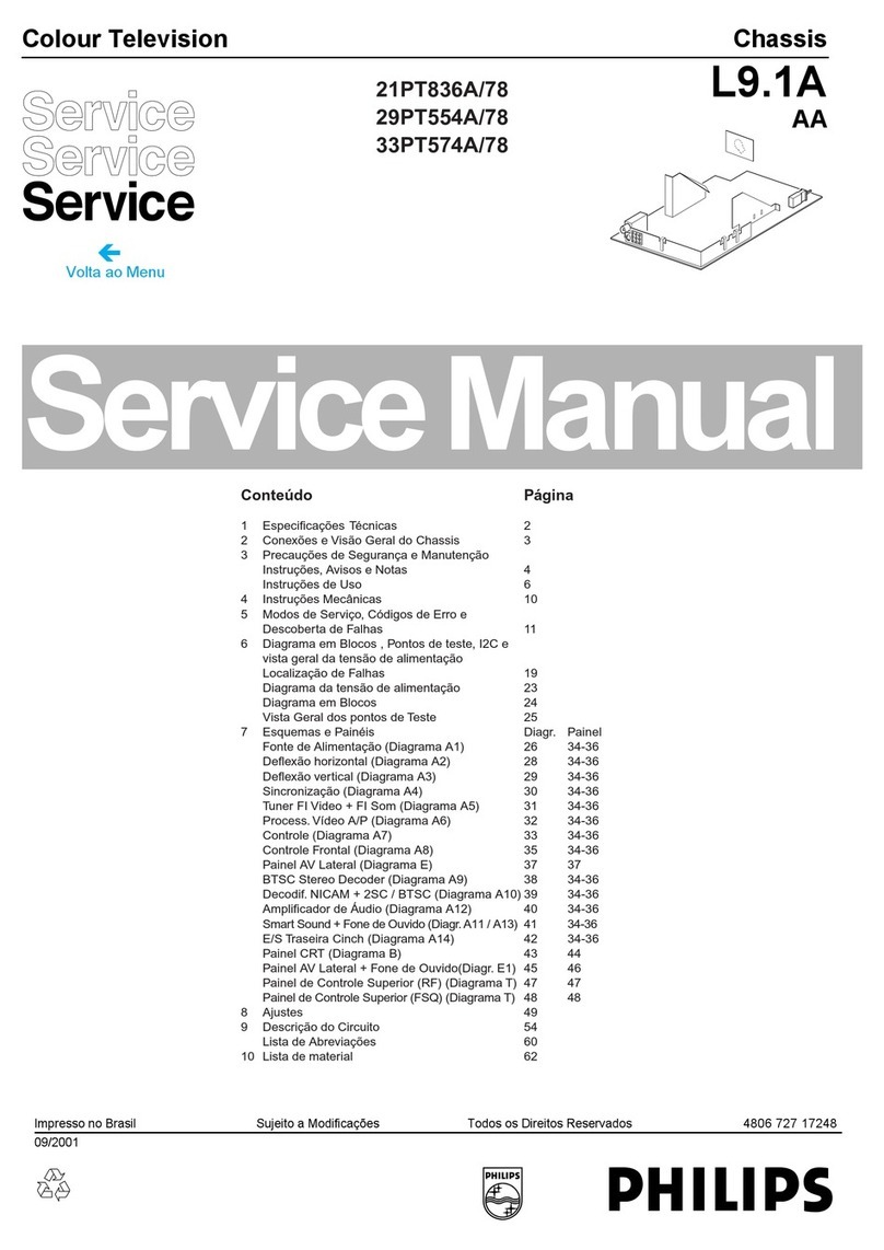 Philips 21PT836A/78 User manual