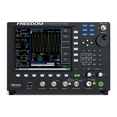 Freedom R8100 SERIES Operator's manual