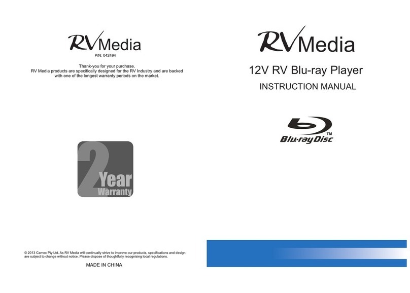 RVMedia 042494 User manual