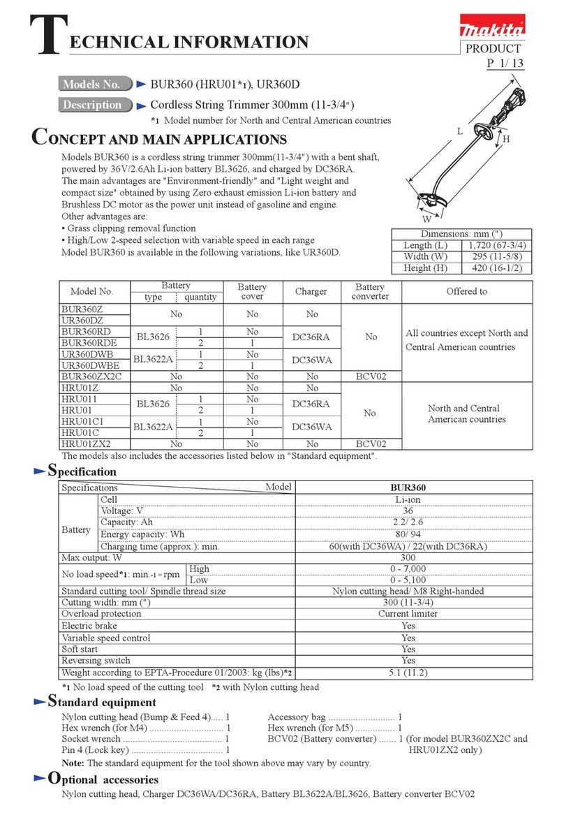 Makita BUR360Z technical information