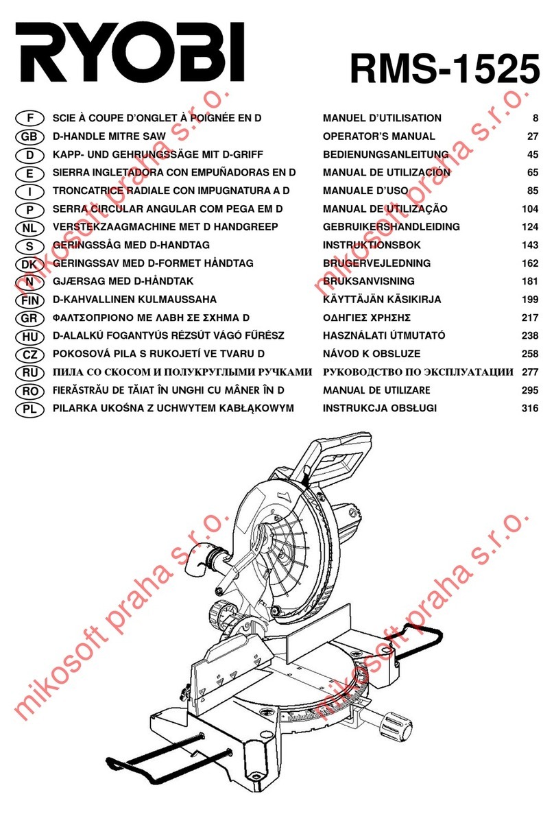 Ryobi RMS-1525 User manual