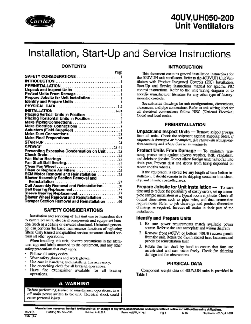 Carrier 40UV Quick guide