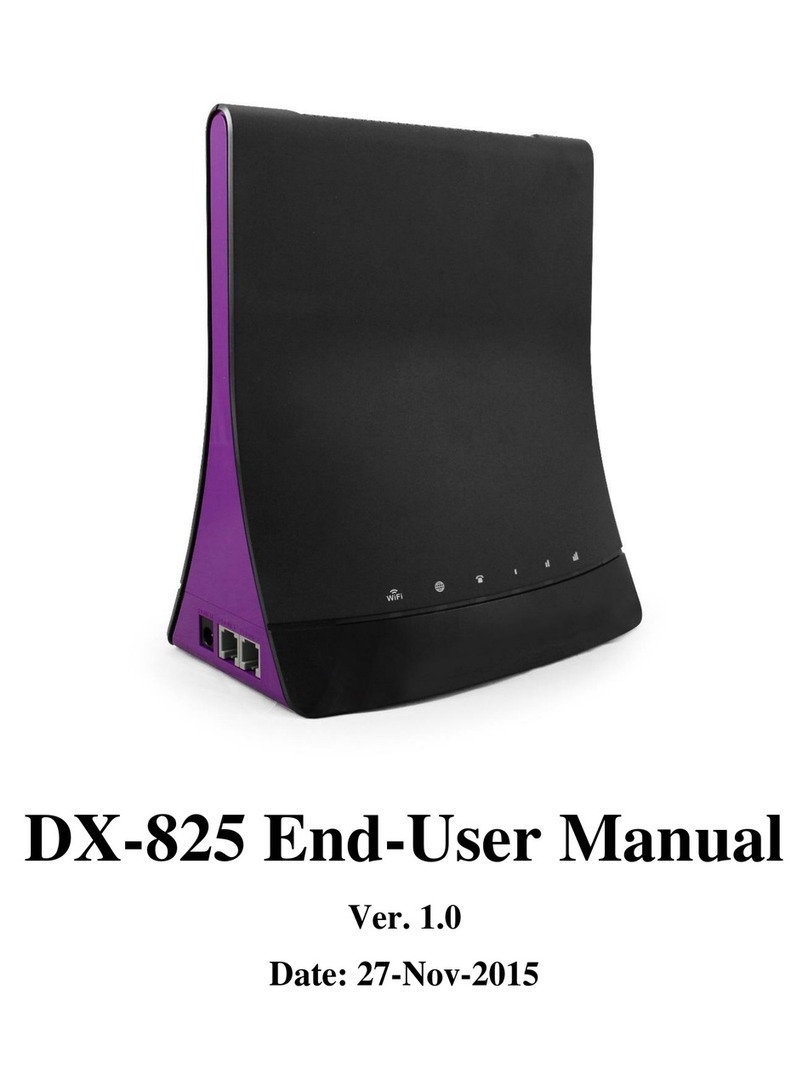 Packet One DX-825 user manual
