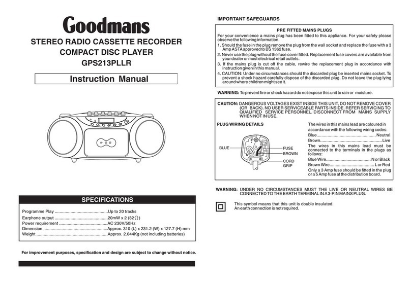 Goodmans gps213pllr User manual