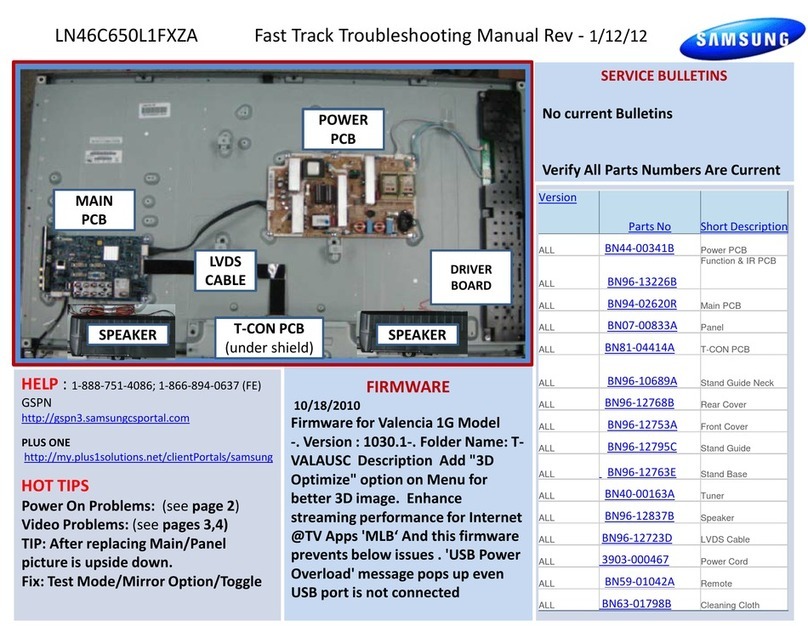 Samsung LN46C650L1FXZA Programming manual