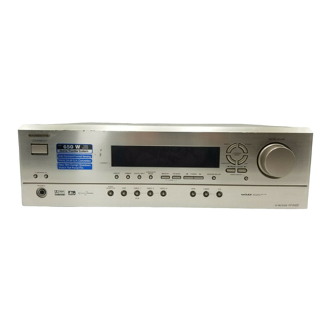 Onkyo TX-SR402 User manual