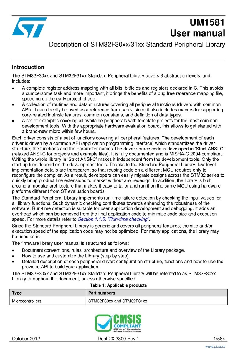 ST STM32F31xx User manual