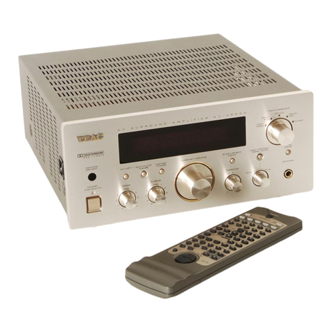 Teac av-h500 User manual