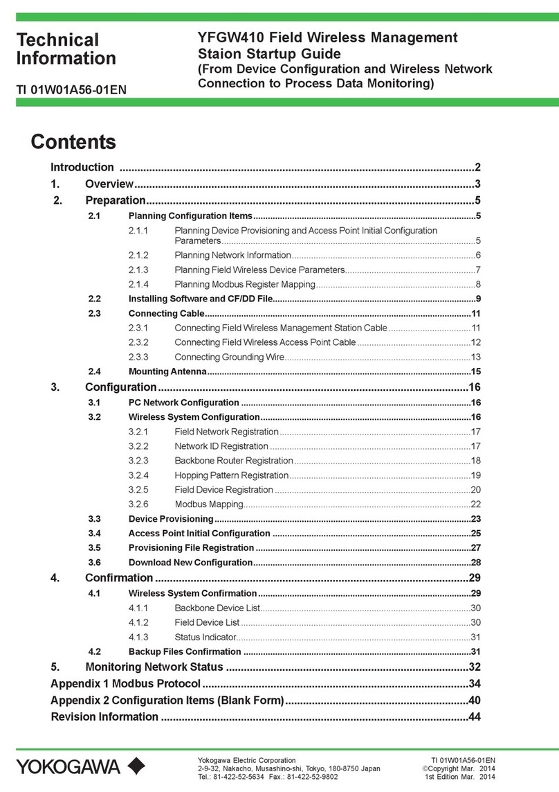 YOKOGAWA YFGW410 Startup guide
