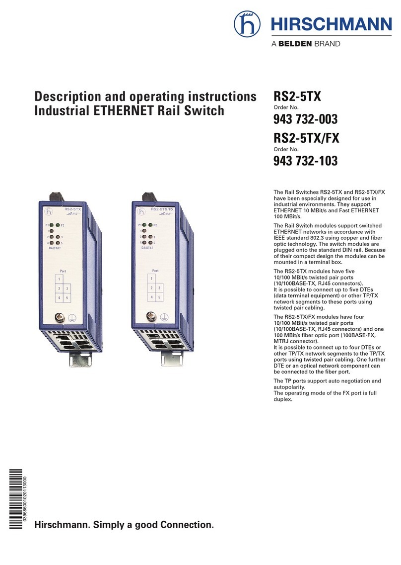 Hirschmann RS2-5TX/FX Manual Hirschmann RS2-5TX/FX Manual
