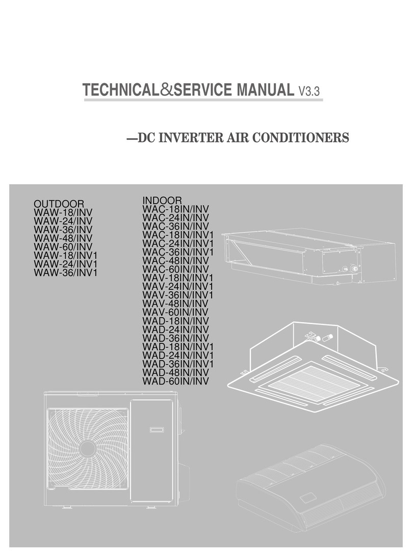WINTAIR WAW-24/INV User manual