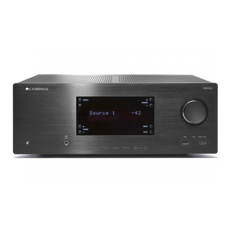 Cambridge Audio CXR120 User manual Cambridge Audio CXR120 User manual