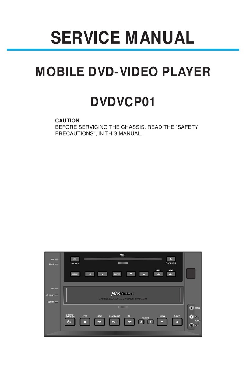 flexvision dvdvcp01 Service manual