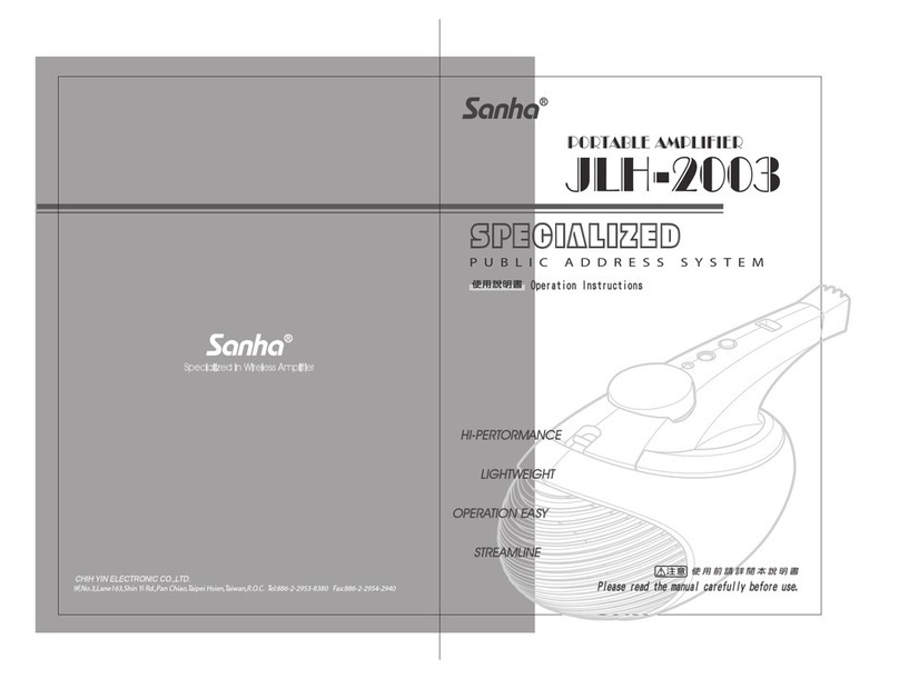 Sanha JLH-2003 Operational manual