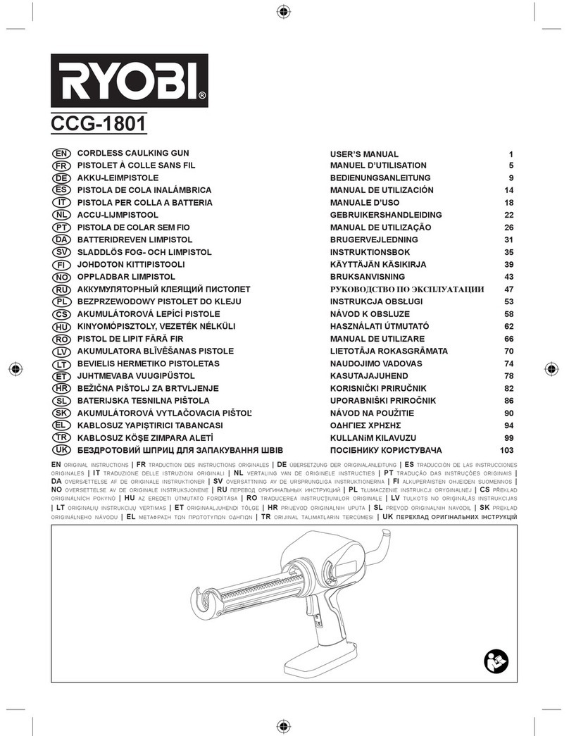 Ryobi CCG-1801 User manual