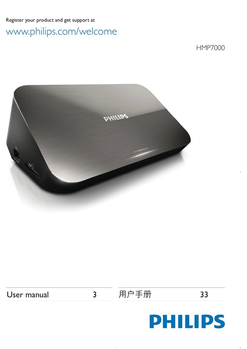 Philips HMP7000 Manual
