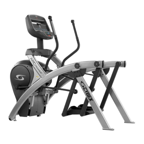 CYBEX 525AT User manual