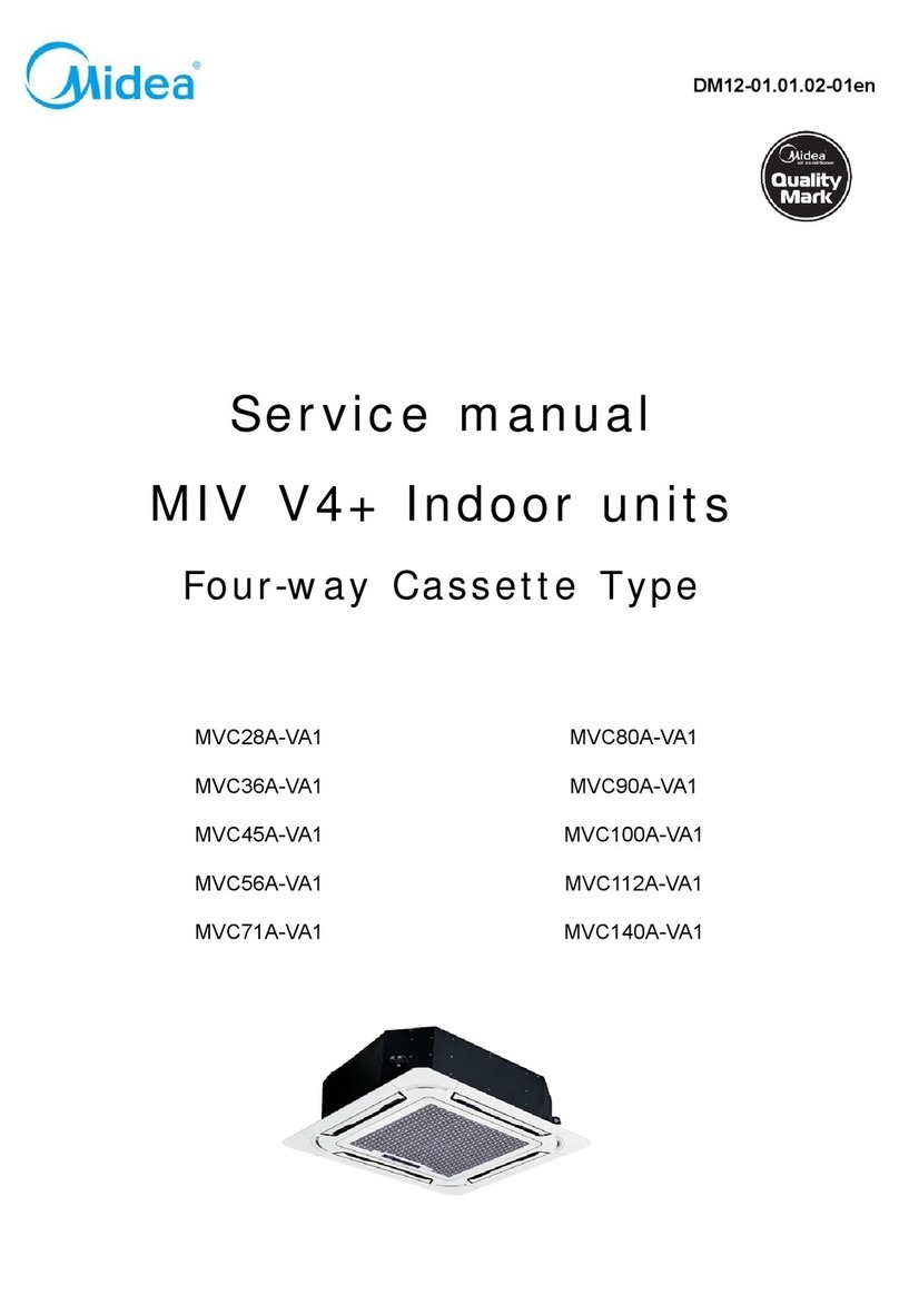 Midea MVC28A-VA1 User manual