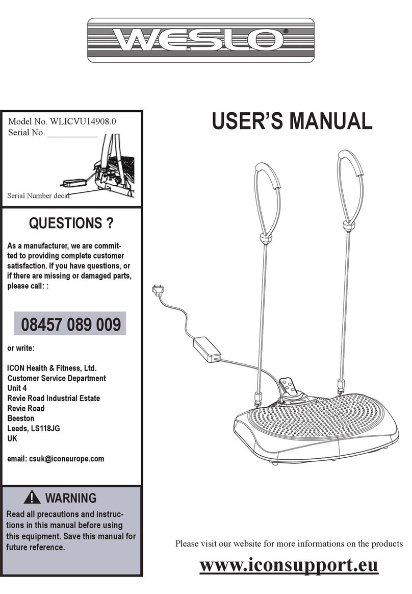 Weslo WLICVU14908.0 User manual