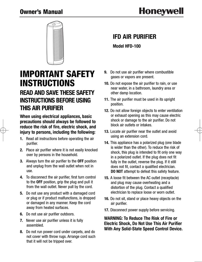 Honeywell HFD100 - Tower Air Purifier User manual Honeywell HFD100 - Tower Air Purifier User manual