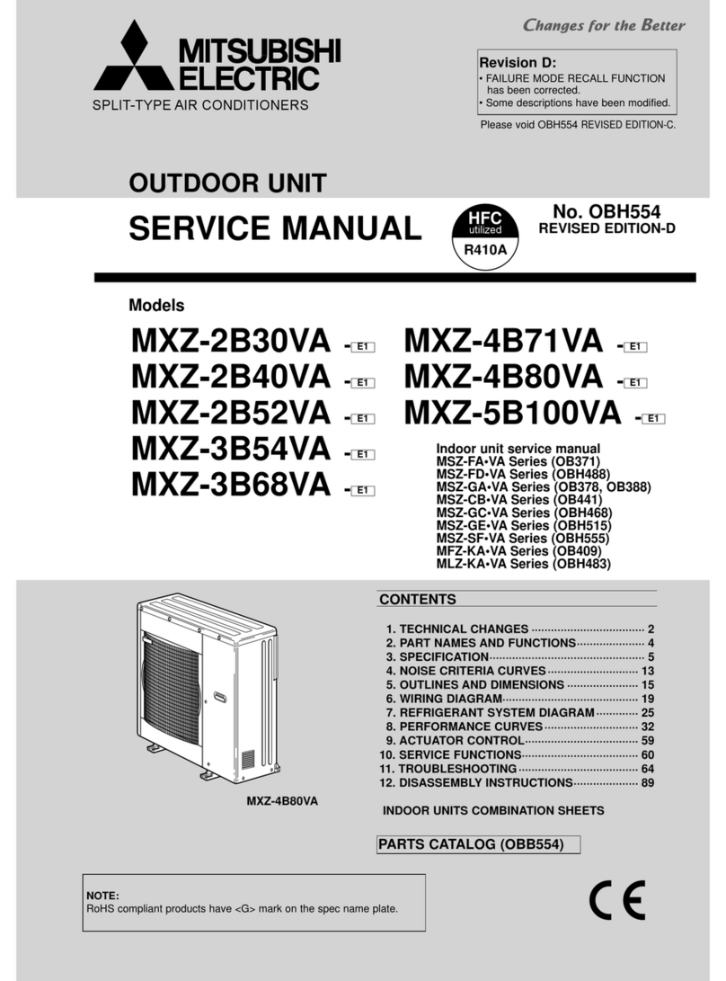 Mitsubishi Electric MXZ-2B30VA User manual