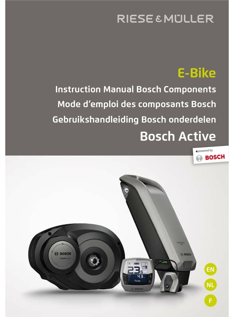 RIESE & MULLER PowerPack 300 User manual RIESE & MULLER PowerPack 300 User manual