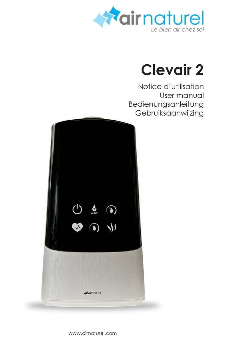 Air Naturel CLEVAIR 2 user manual