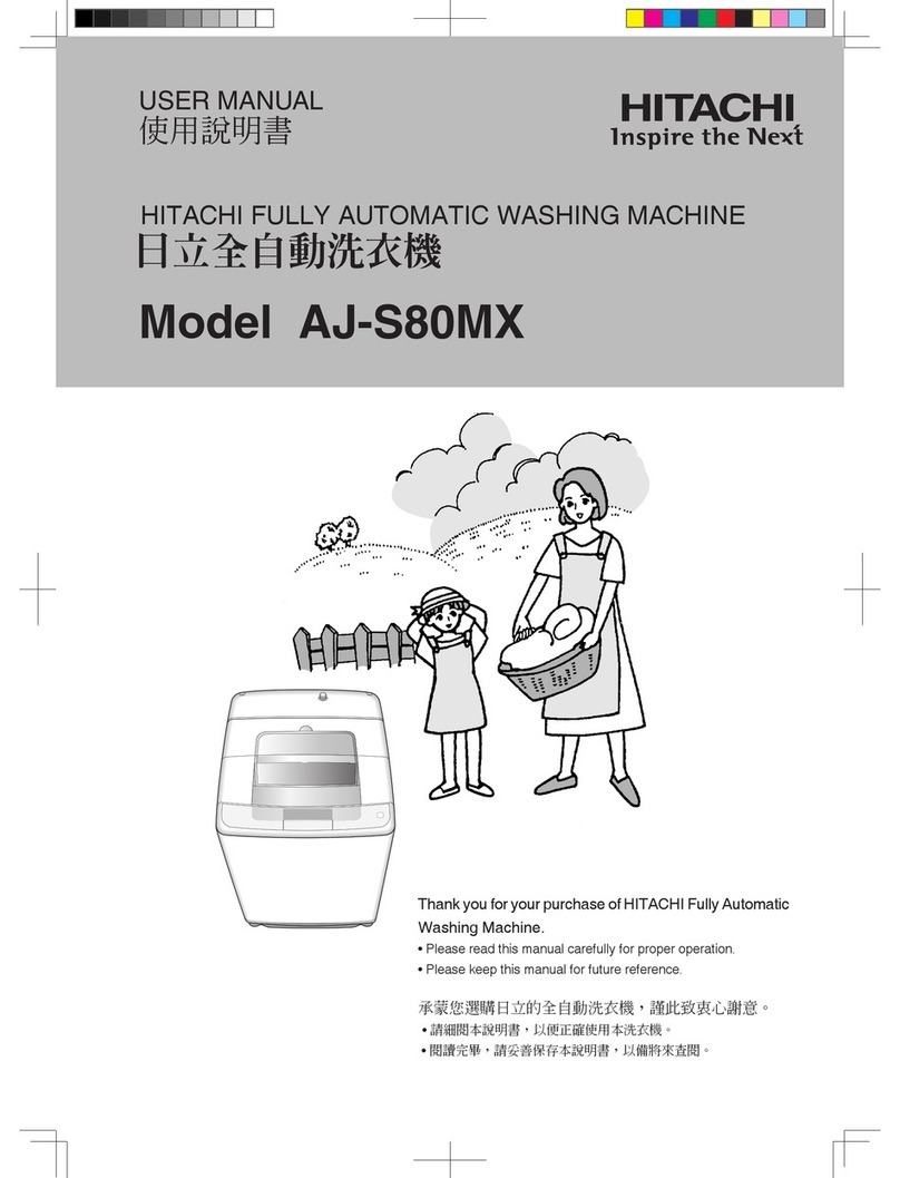 Hitachi AJ-S80MX User manual