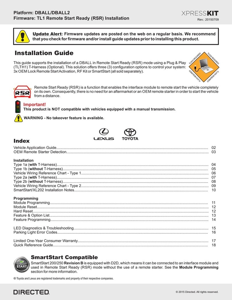 Xpresskit DBALL User manual