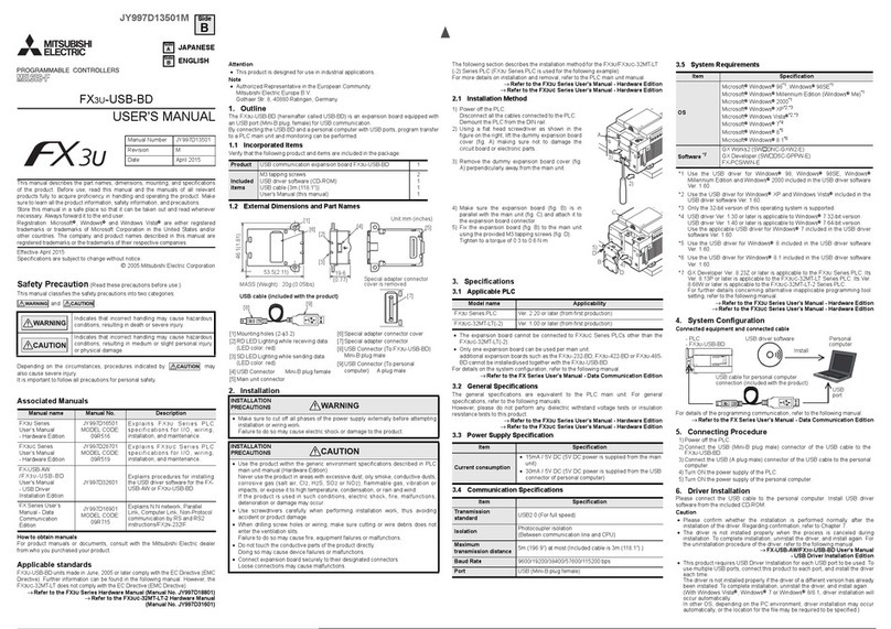 Mitsubishi Electric FX3U-USB-BD User manual Mitsubishi Electric FX3U-USB-BD User manual