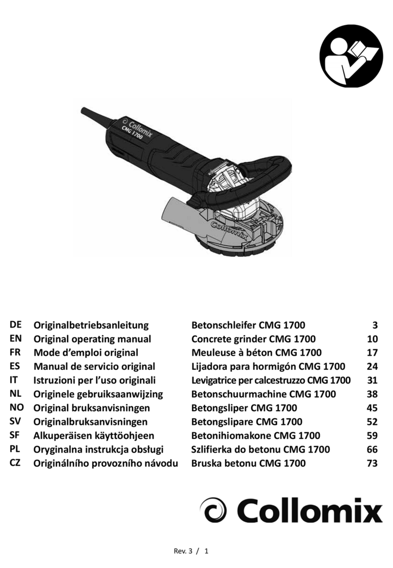 Collomix CMG 1700 User manual