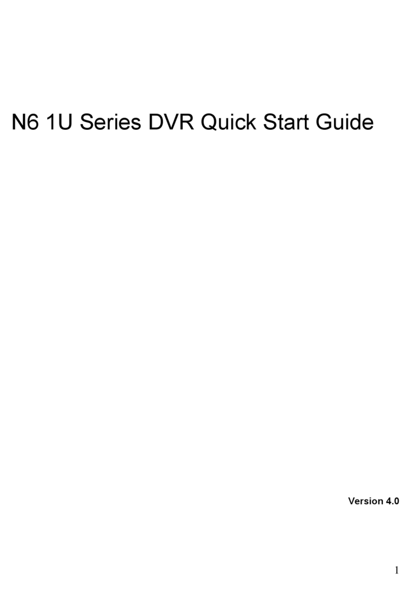 Oz Security Systems N6 1U series User manual