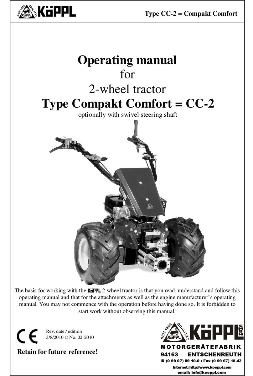 Koppl compakt comfort CC-2 operating manual