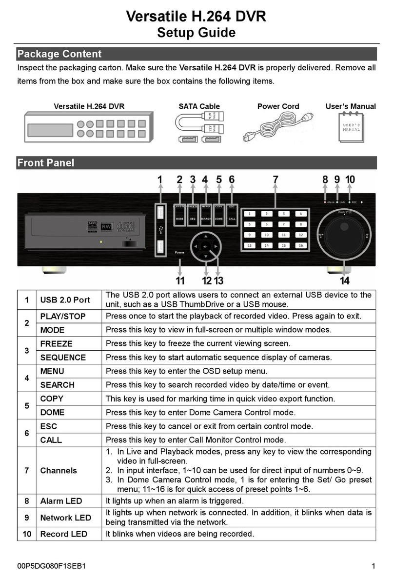 DynaColor DG80II User manual