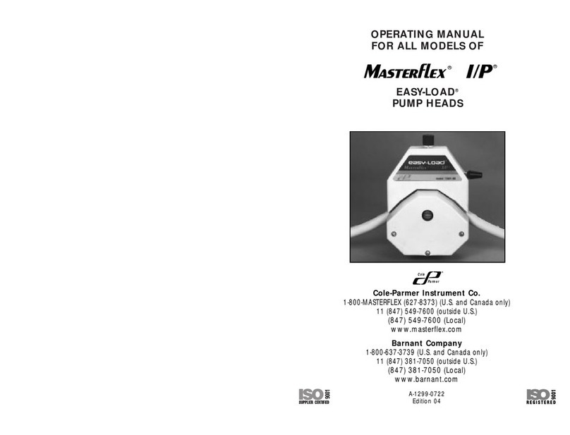 Barnant Company masterflex i/p operating manual