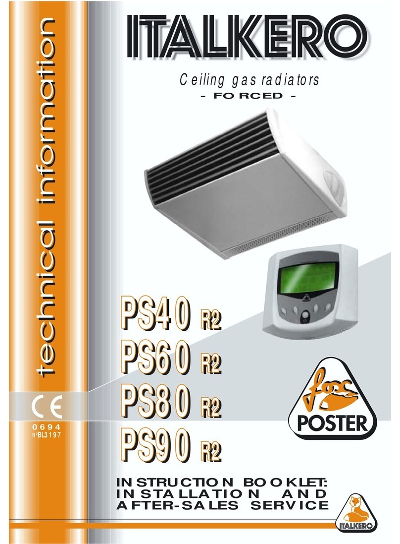 Italkero PS40 R2 User manual