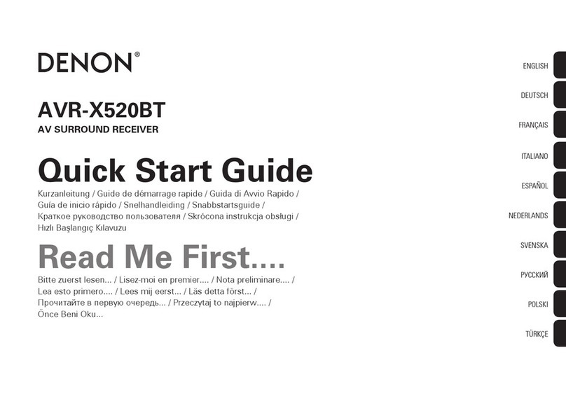Denon AVR-X520BT User manual
