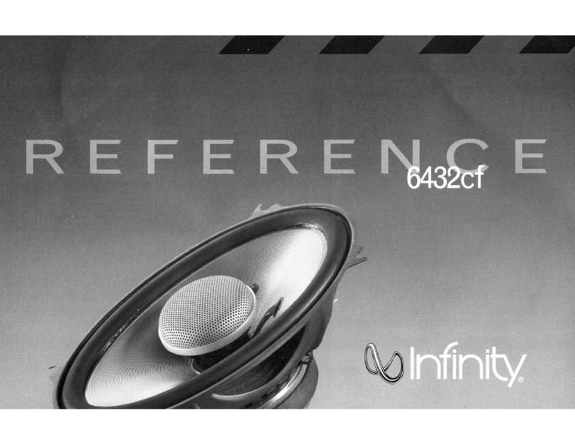 Infinity 6432CF Reference