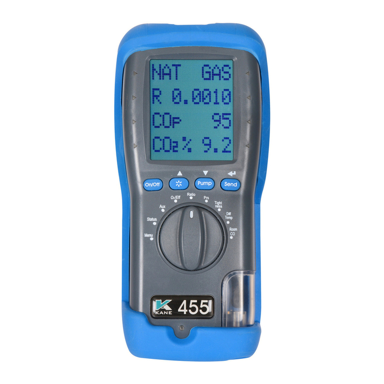 Kane 455 User manual